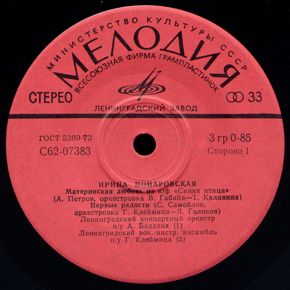 Ирина Понаровская