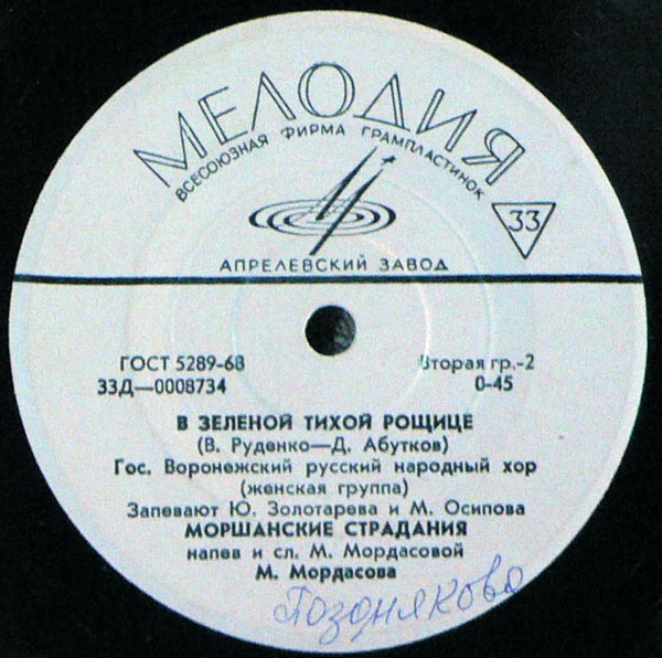 Государственный Воронежский русский народный хор