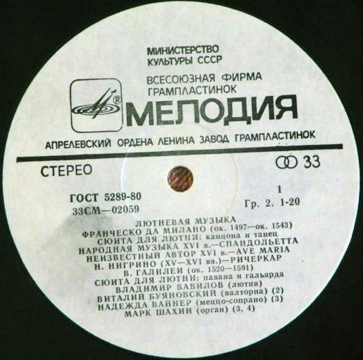 Лютневая музыка XVI-XVII веков