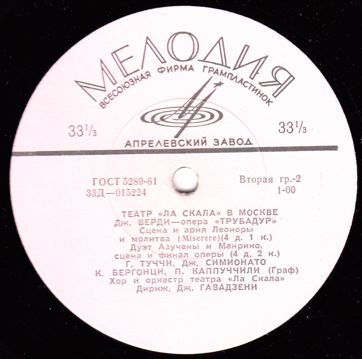 Миланский театр "Ла Скала" в Москве