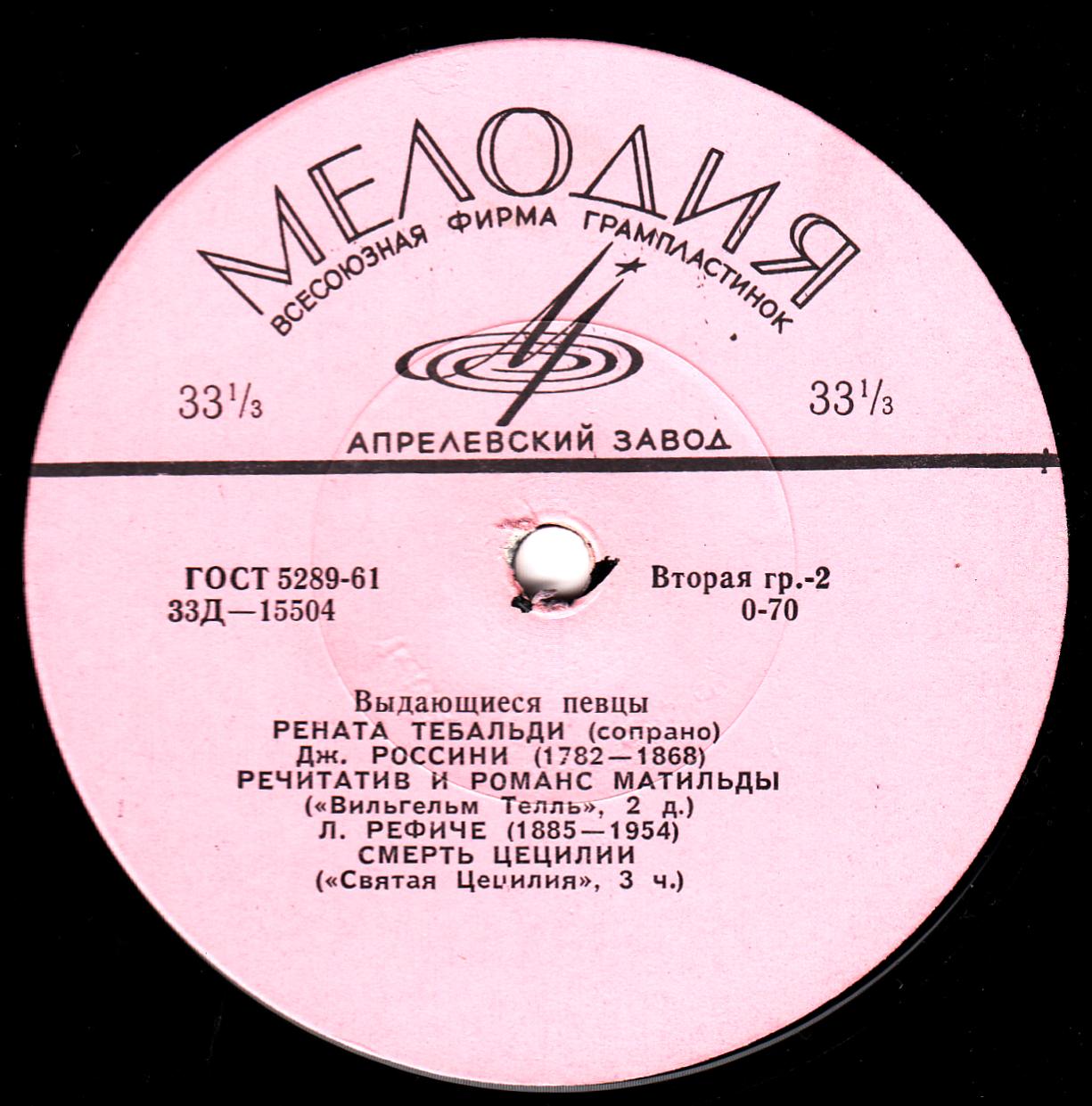 Выдающиеся музыканты. 4 серия