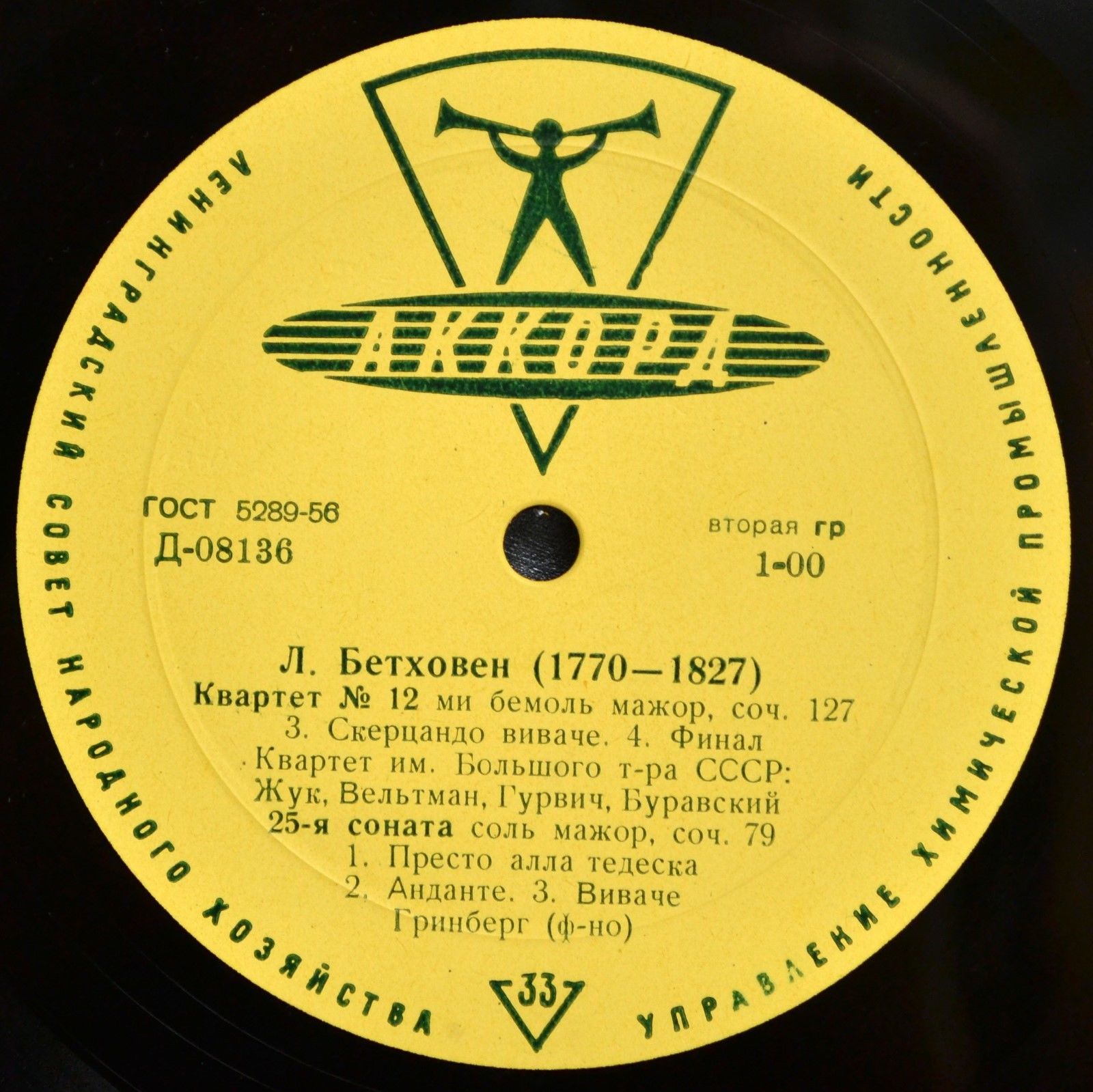 Л. БЕТХОВЕН