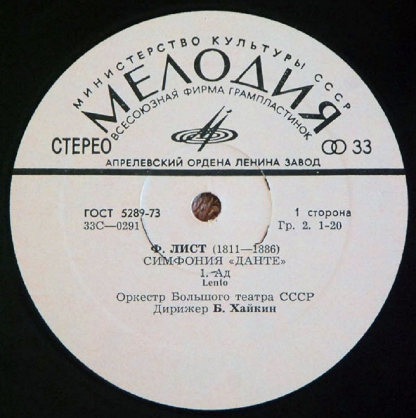 Ф. ЛИСТ (1811–1886). Симфония «Данте» (Б. Хайкин)