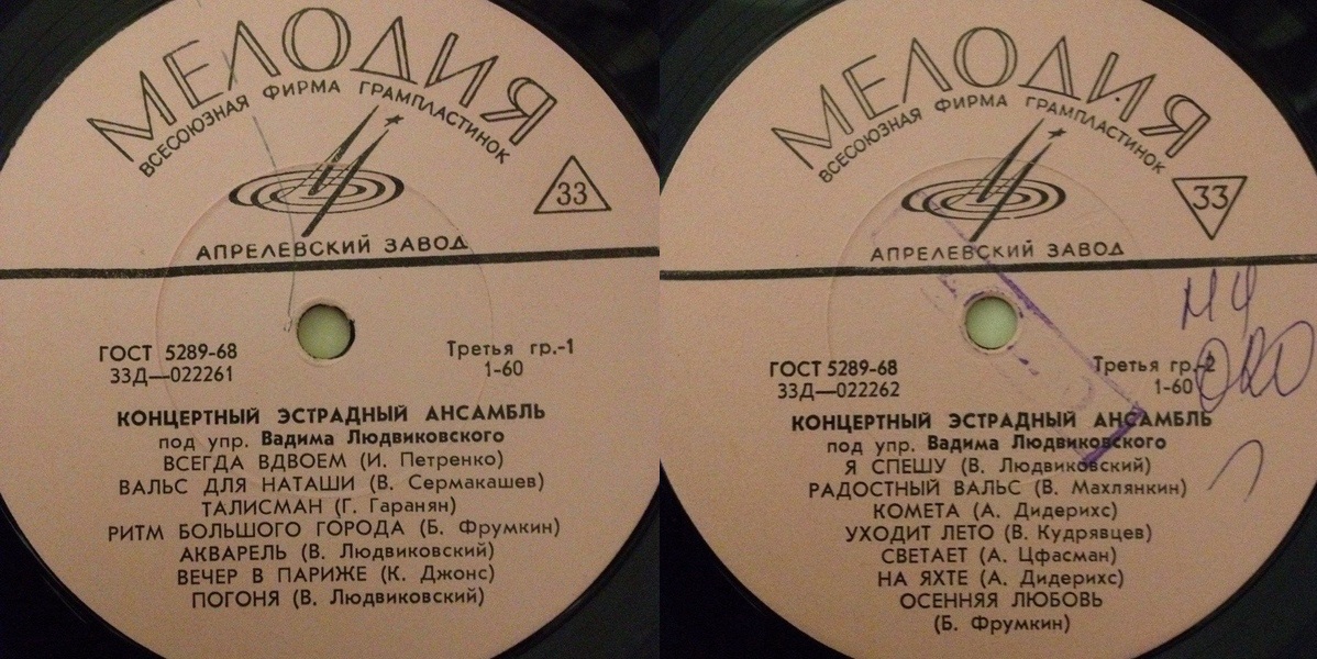 КОНЦЕРТНЫЙ ЭСТРАДНЫЙ АНСАМБЛЬ п/у В. ЛЮДВИКОВСКОГО
