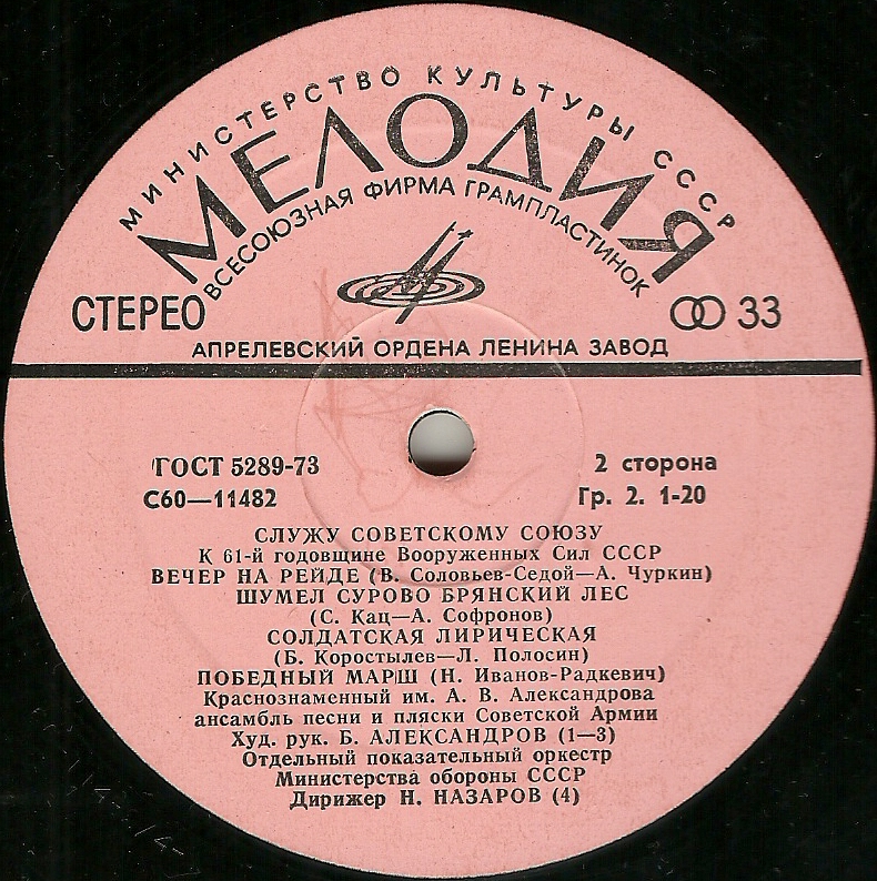 СЛУЖУ СОВЕТСКОМУ СОЮЗУ - К 61-й годовщине Вооружённых Сил СССР