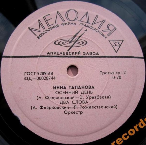 Инна Таланова