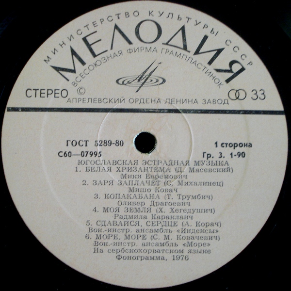 ЮГОСЛАВСКАЯ ЭСТРАДНАЯ МУЗЫКА