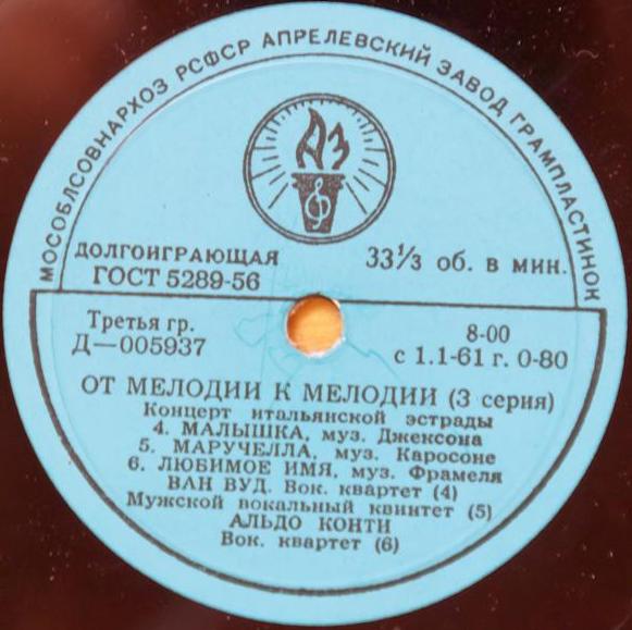 От мелодии к мелодии (3 серия): Концерт итальянской эстрады