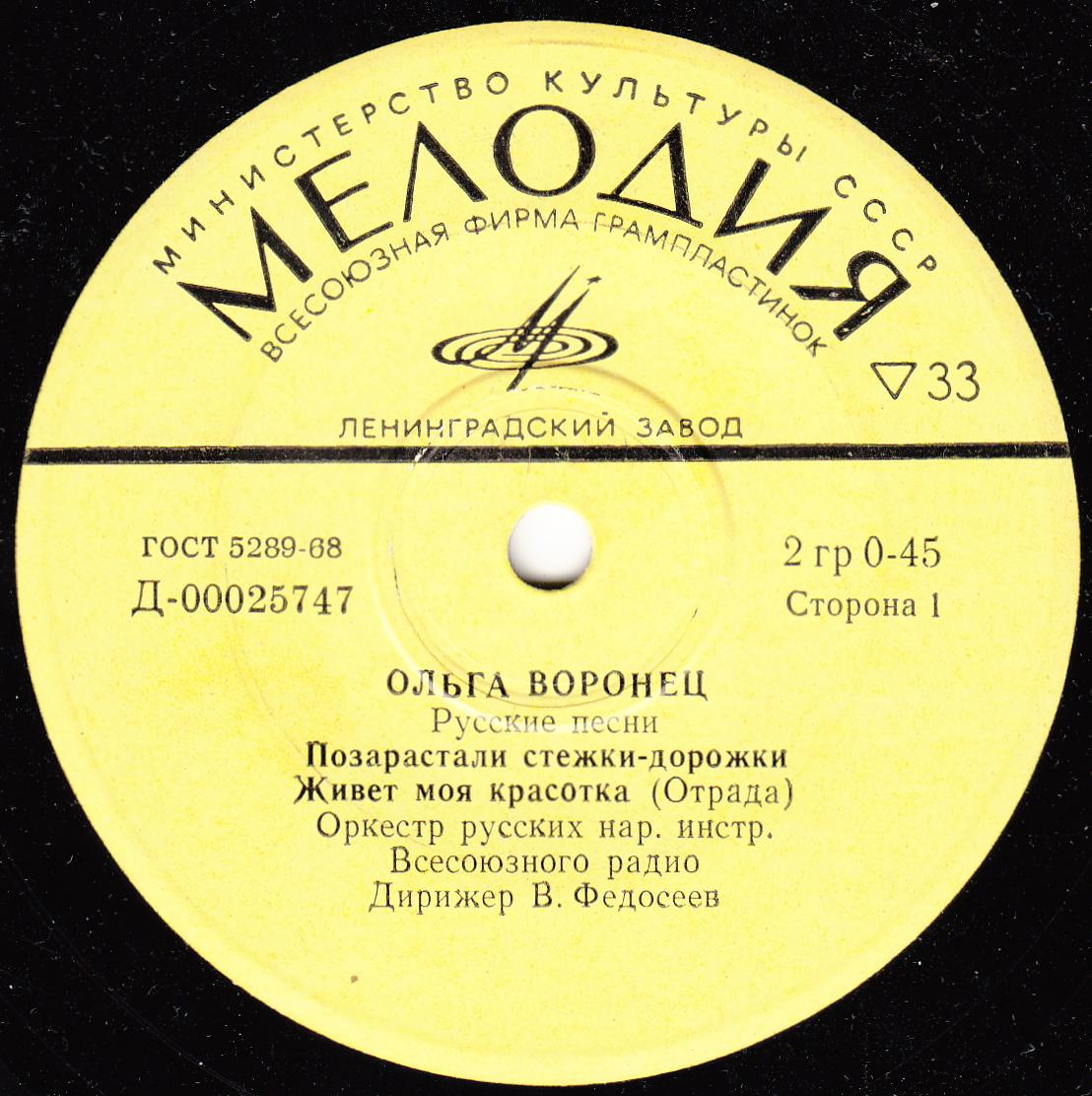 ВОРОНЕЦ Ольга