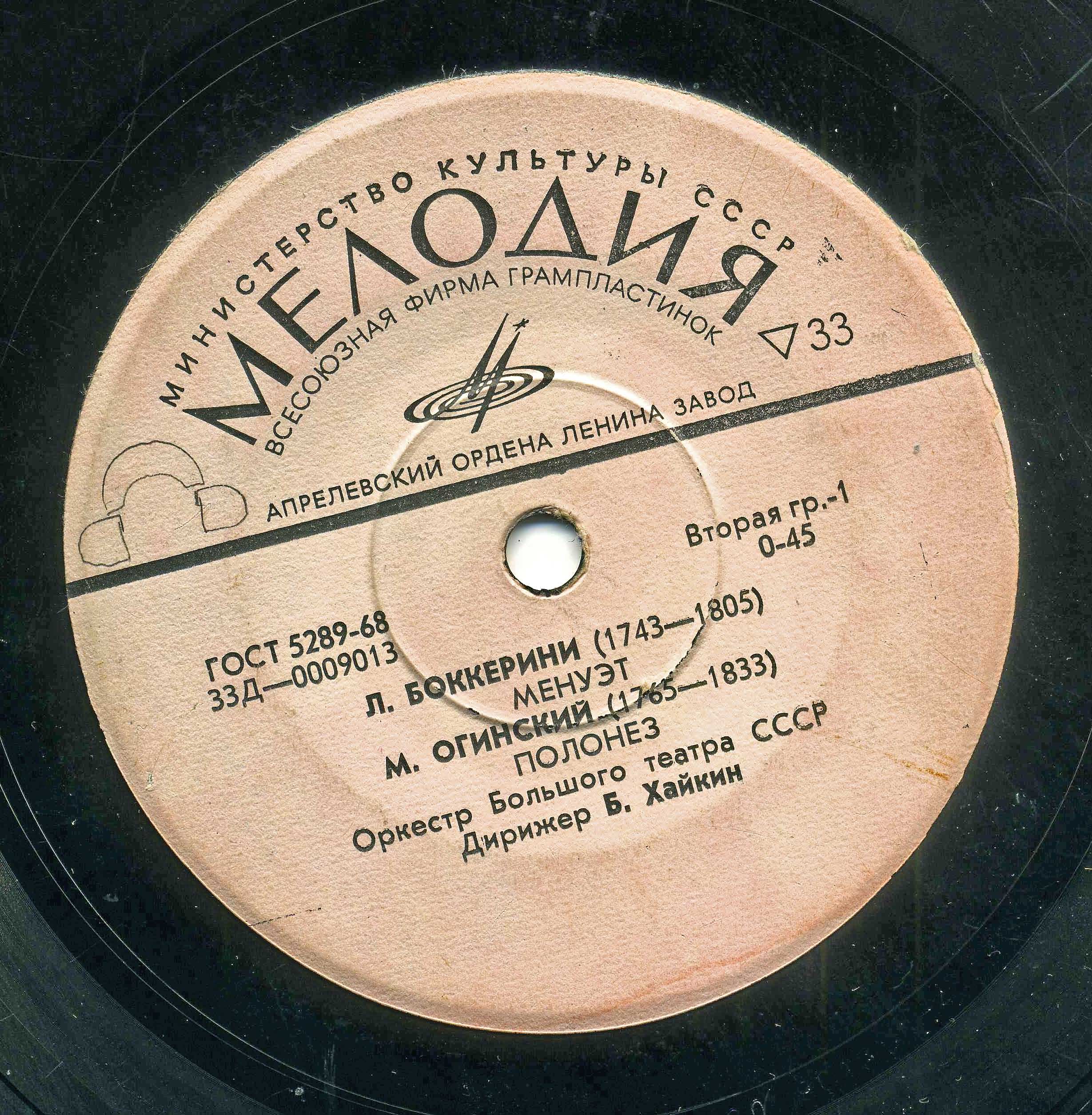 Оркестр Большого театра СССР. Дирижёр Б. Хайкин