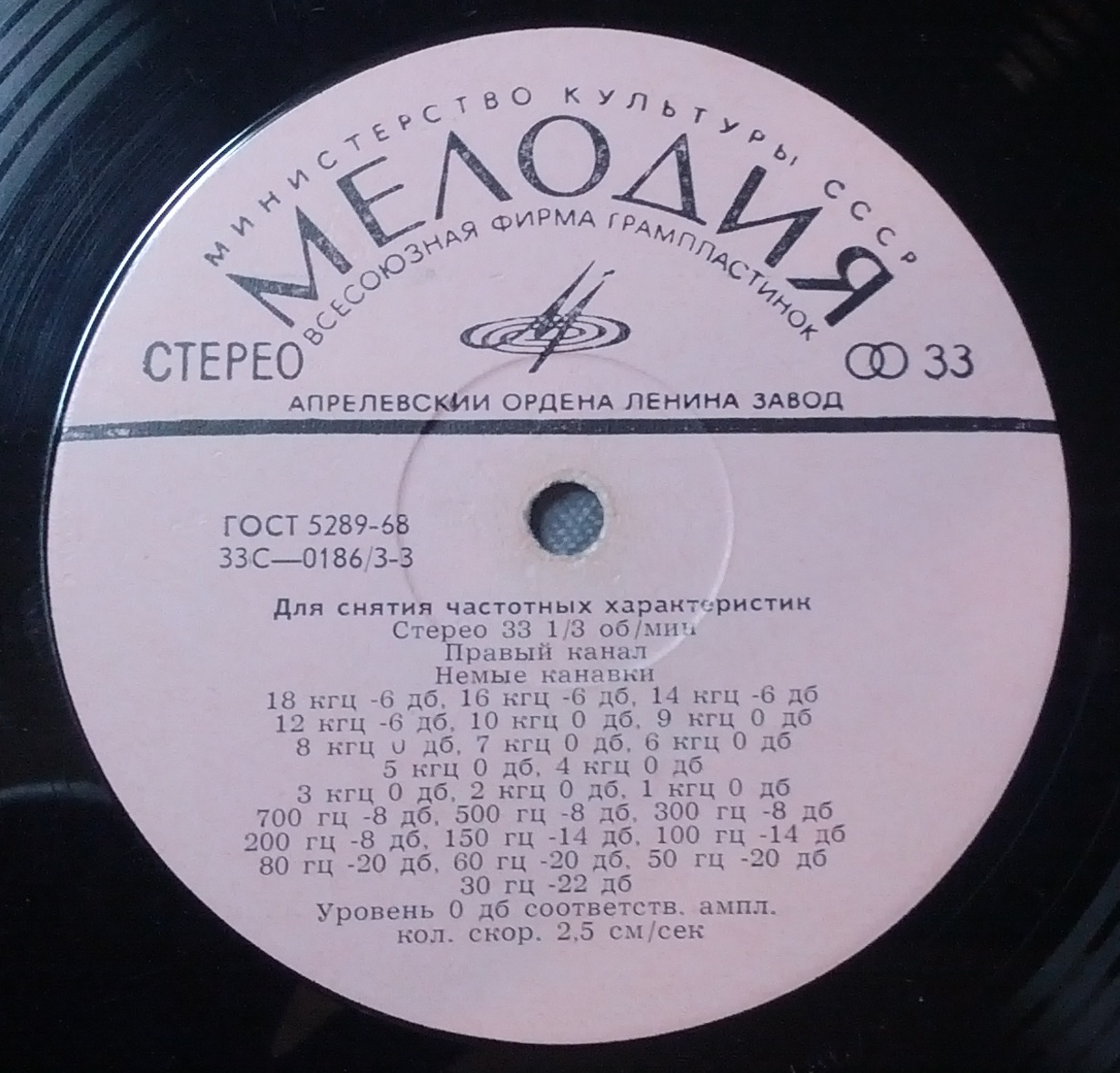 Для снятия частотных характеристик