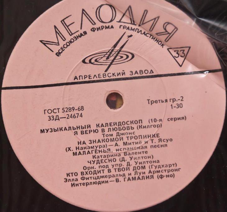 МУЗЫКАЛЬНЫЙ КАЛЕЙДОСКОП (10-я серия)