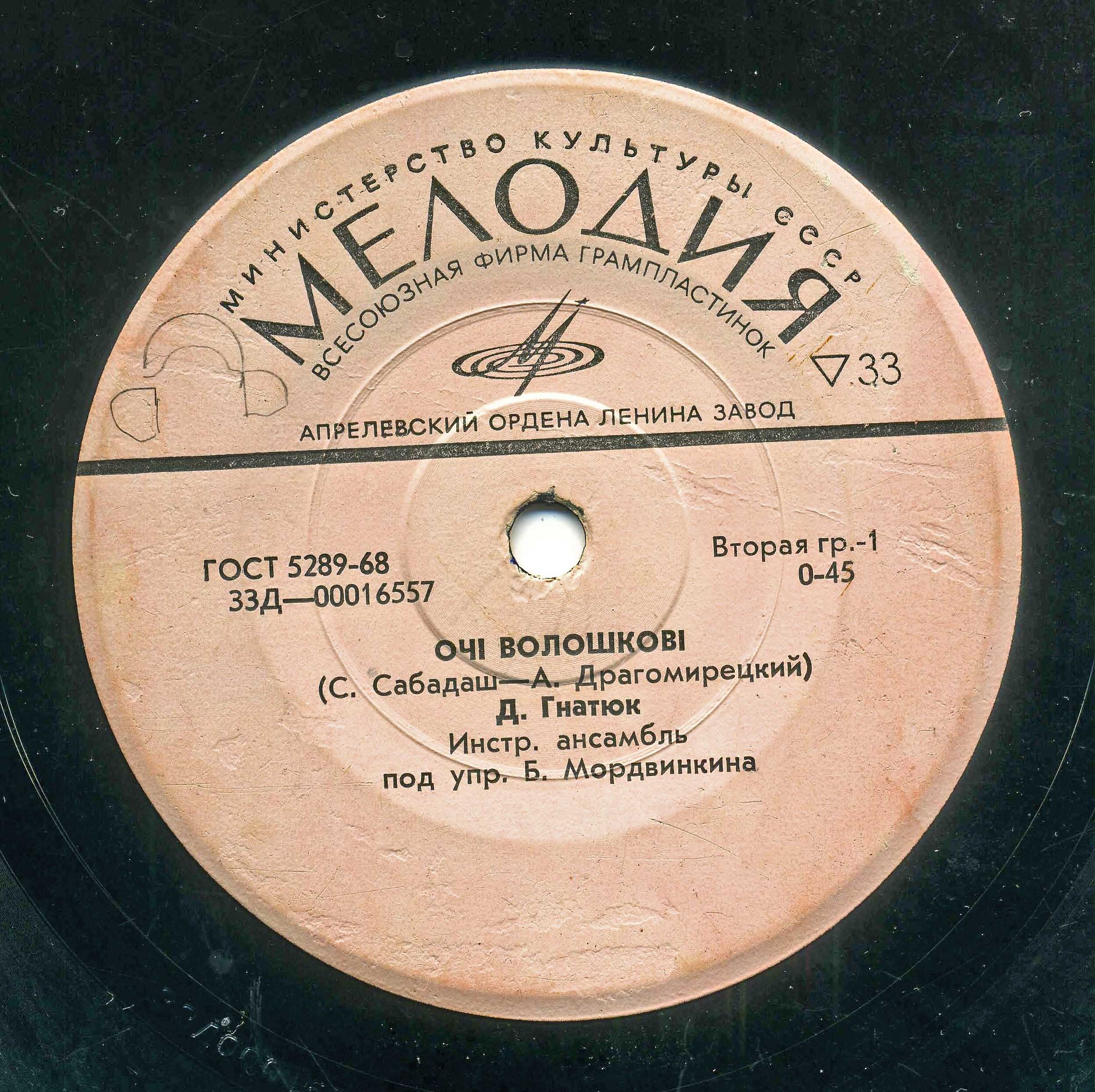 Дмитрий Гнатюк
