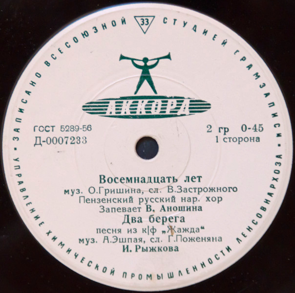 Песни советских композиторов