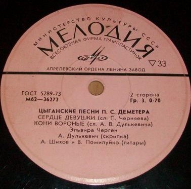 ЦЫГАНСКИЕ ПЕСНИ П. С. ДЕМЕТЕРА