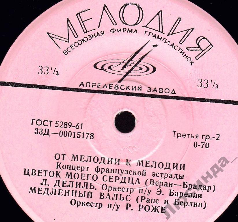 ОТ МЕЛОДИИ К МЕЛОДИИ: Концерт французской эстрады