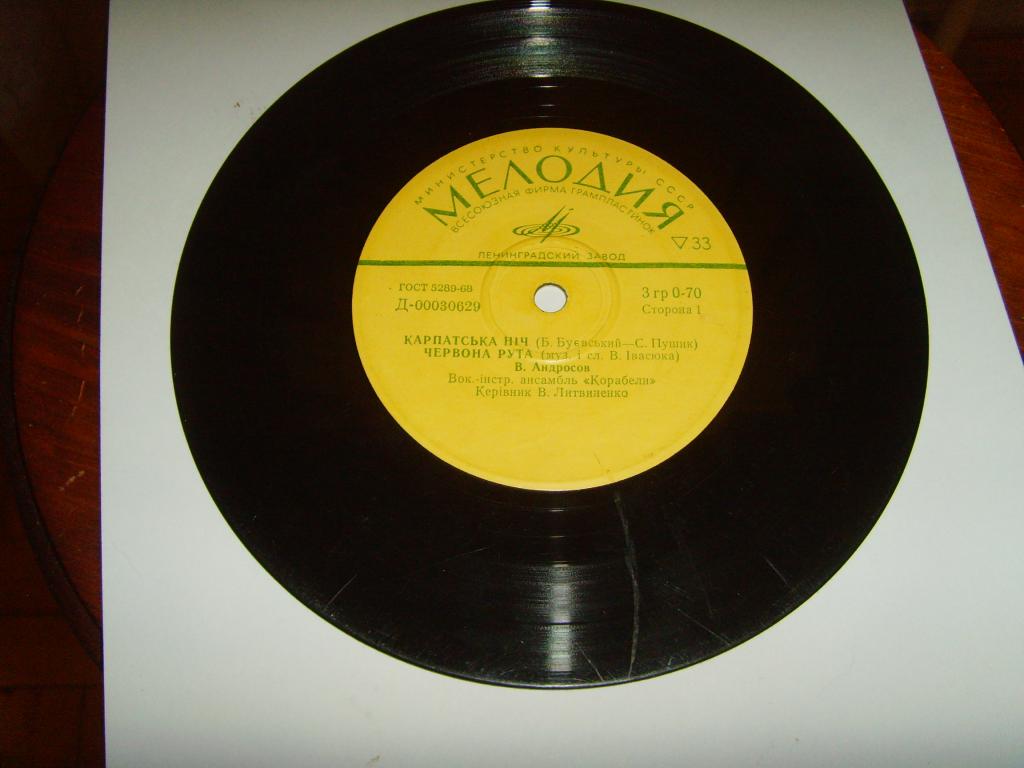 Песни советских украинских композиторов