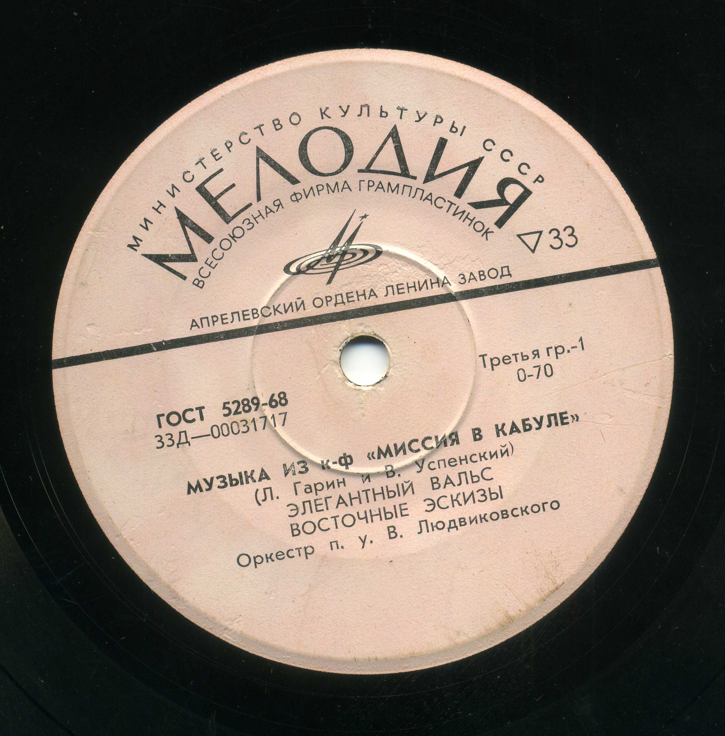 МУЗЫКА ИЗ К/Ф «МИССИЯ В КАБУЛЕ»