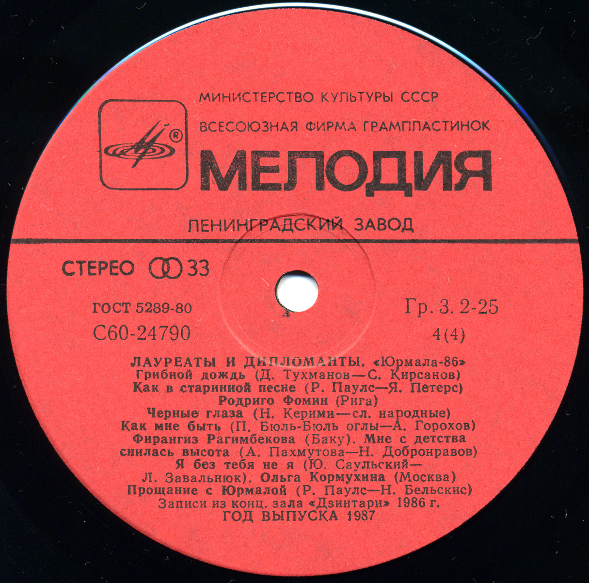 Лауреаты и дипломанты Юрмала 86
