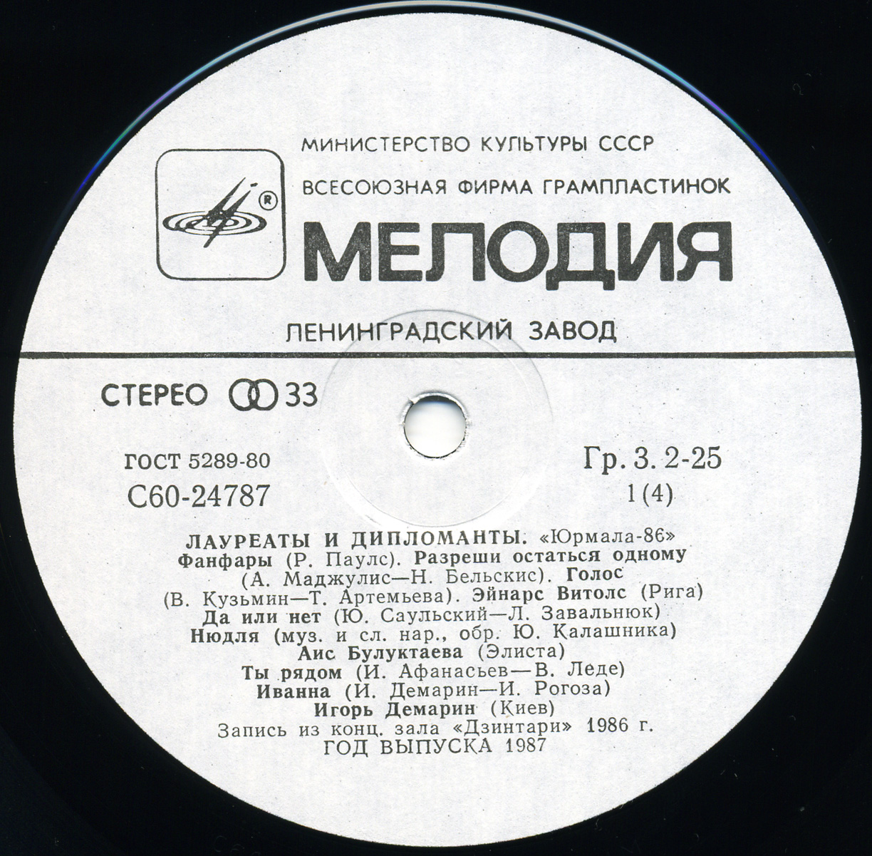 Лауреаты и дипломанты Юрмала 86