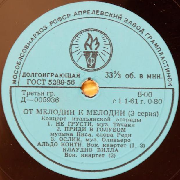 От мелодии к мелодии (3 серия): Концерт итальянской эстрады