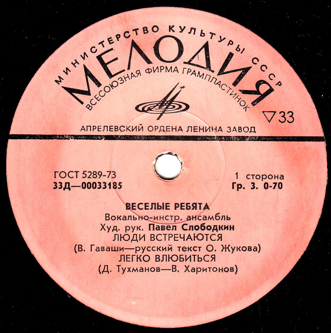 ВИА "ВЕСЕЛЫЕ РЕБЯТА". Художественный руководитель Павел Слободкин