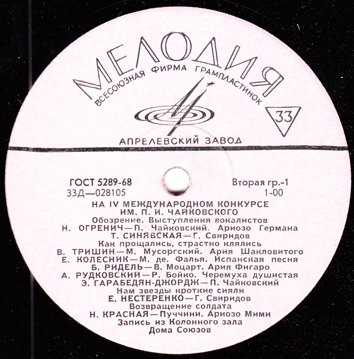 На IV Международном конкурсе им. П. И. Чайковского (обозрение). Выступления вокалистов