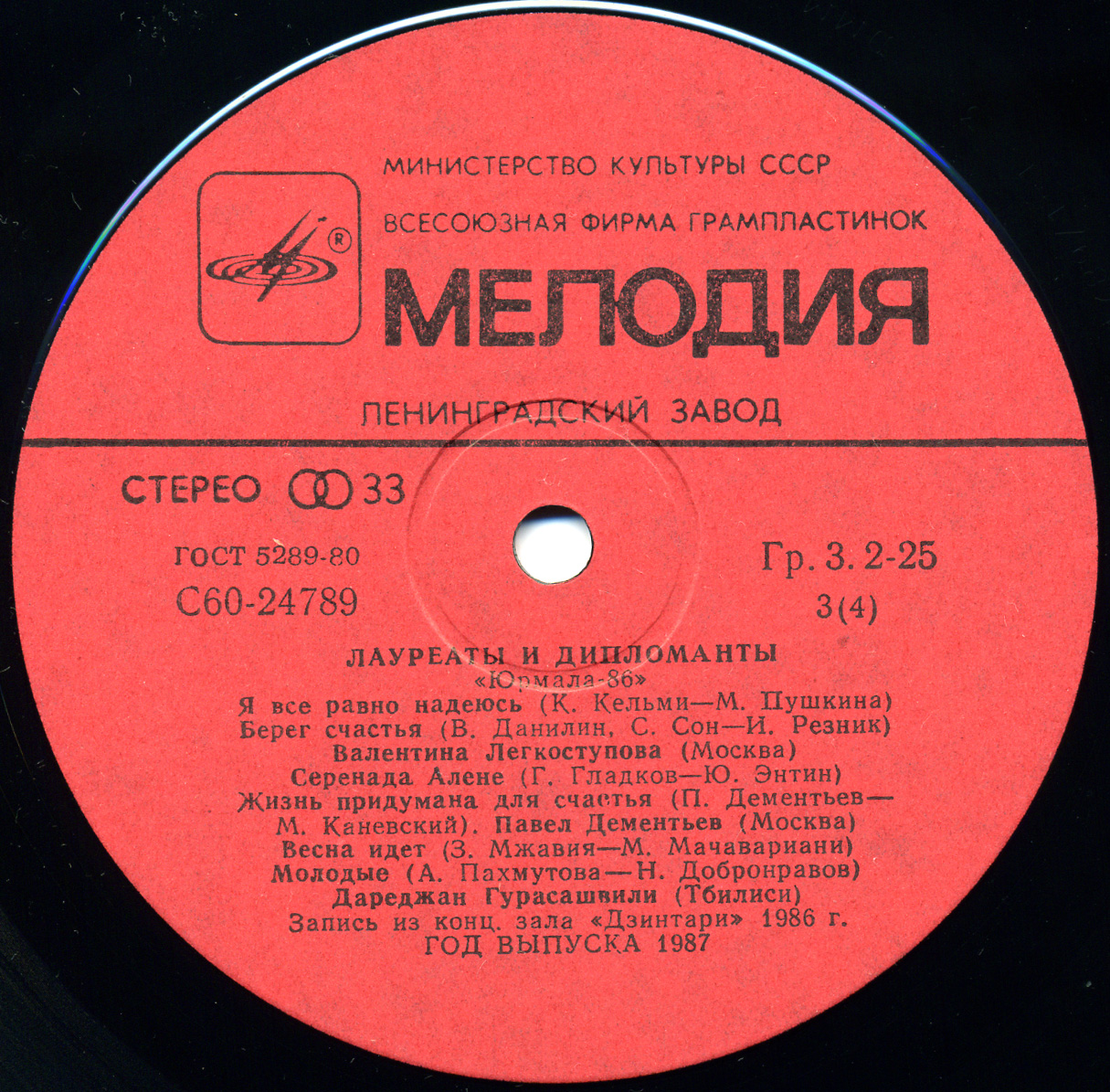 Лауреаты и дипломанты Юрмала 86