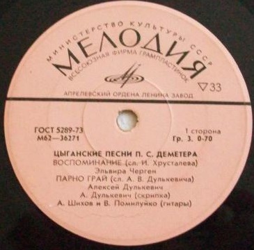 ЦЫГАНСКИЕ ПЕСНИ П. С. ДЕМЕТЕРА