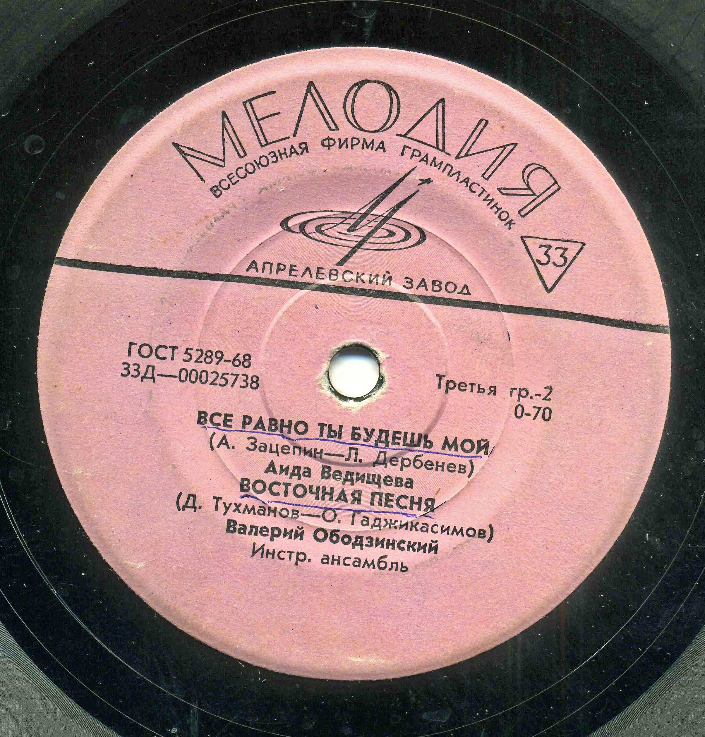 Песни советских композиторов