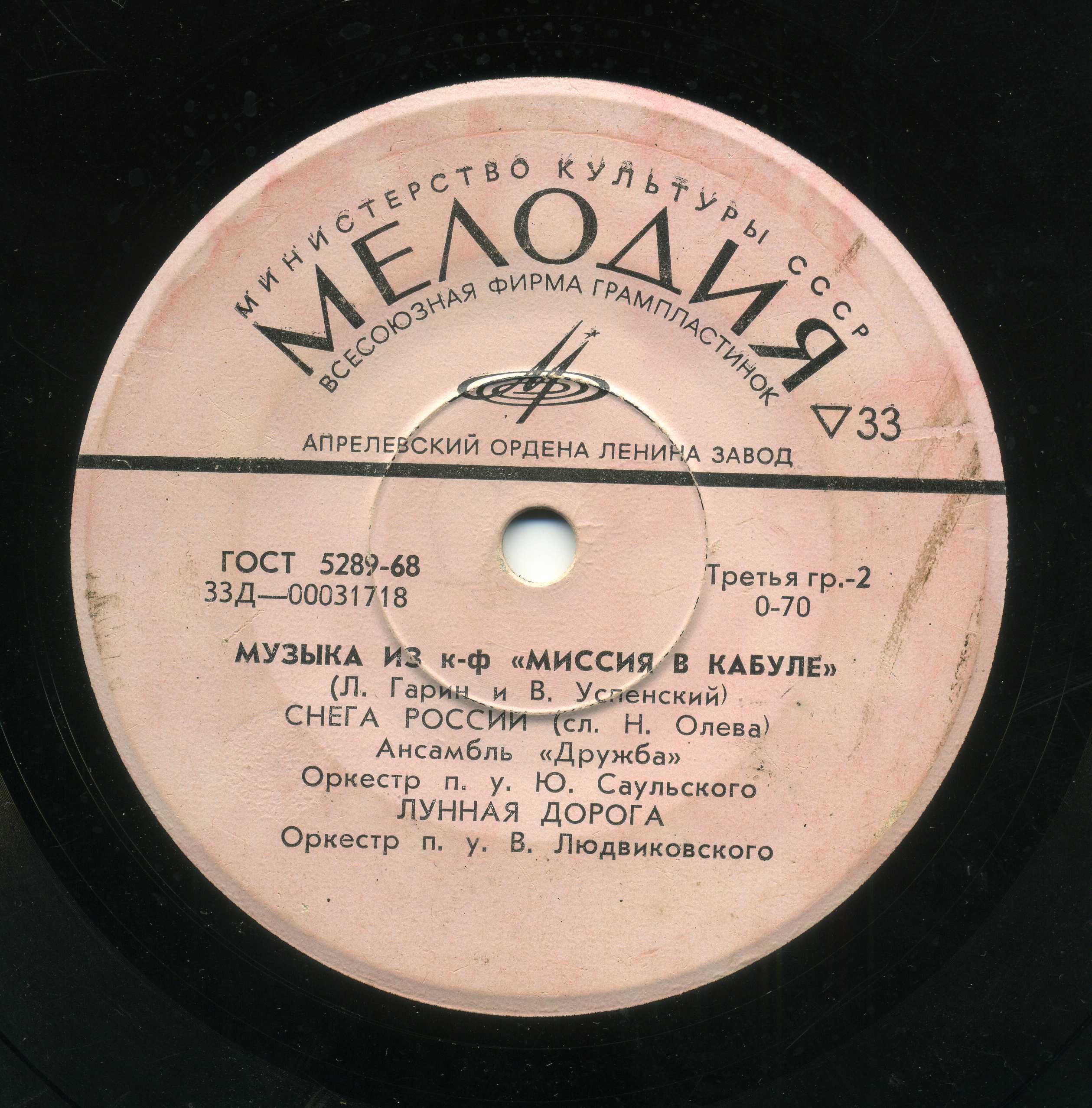 МУЗЫКА ИЗ К/Ф «МИССИЯ В КАБУЛЕ»