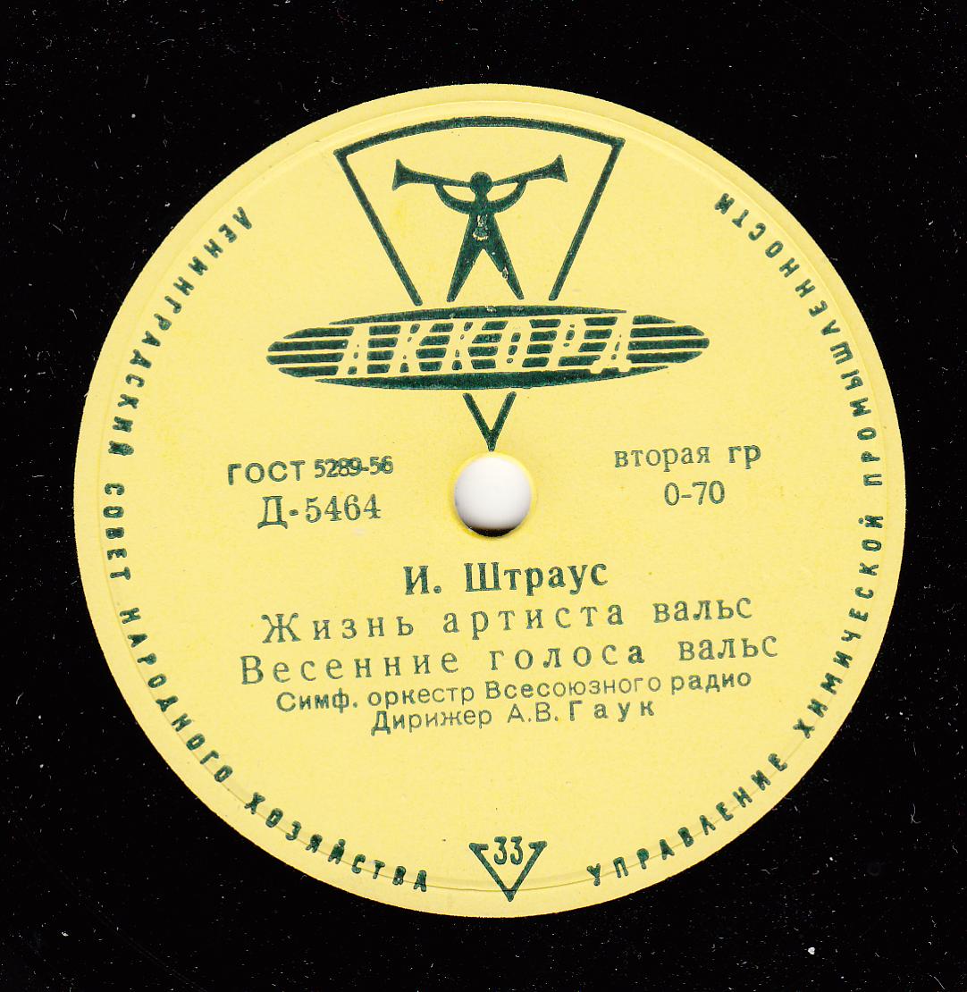Иоганн Штраус - Вальсы