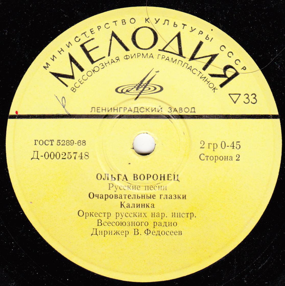 ВОРОНЕЦ Ольга