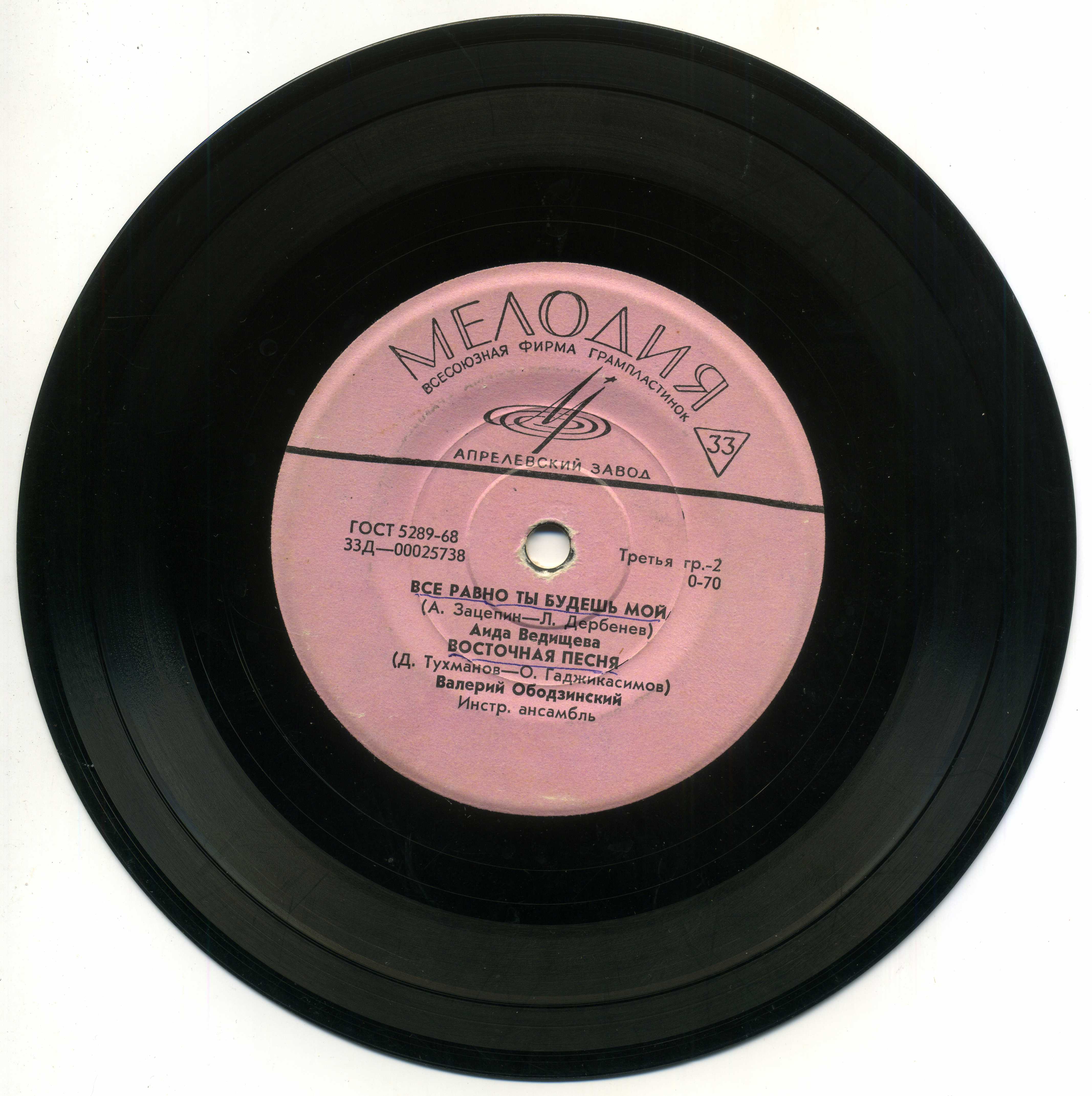 Песни советских композиторов