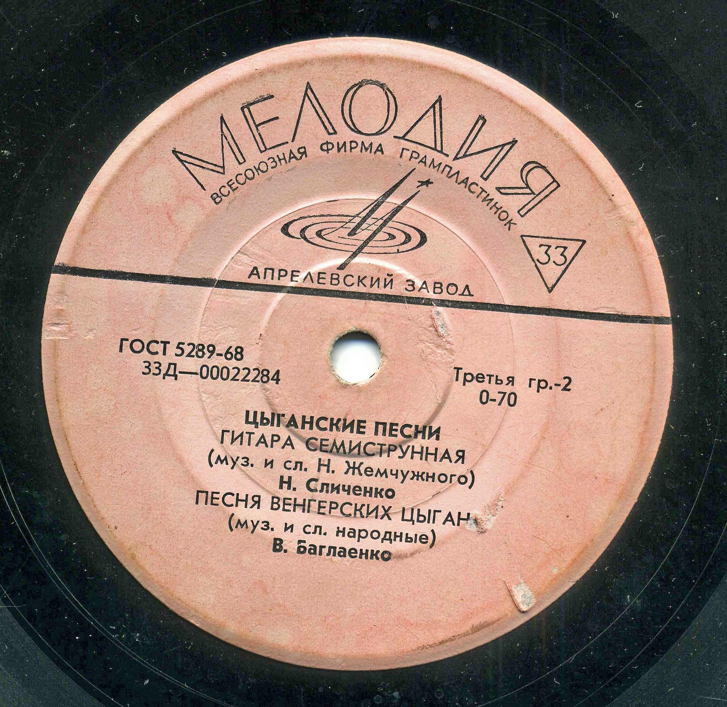 Цыганские песни