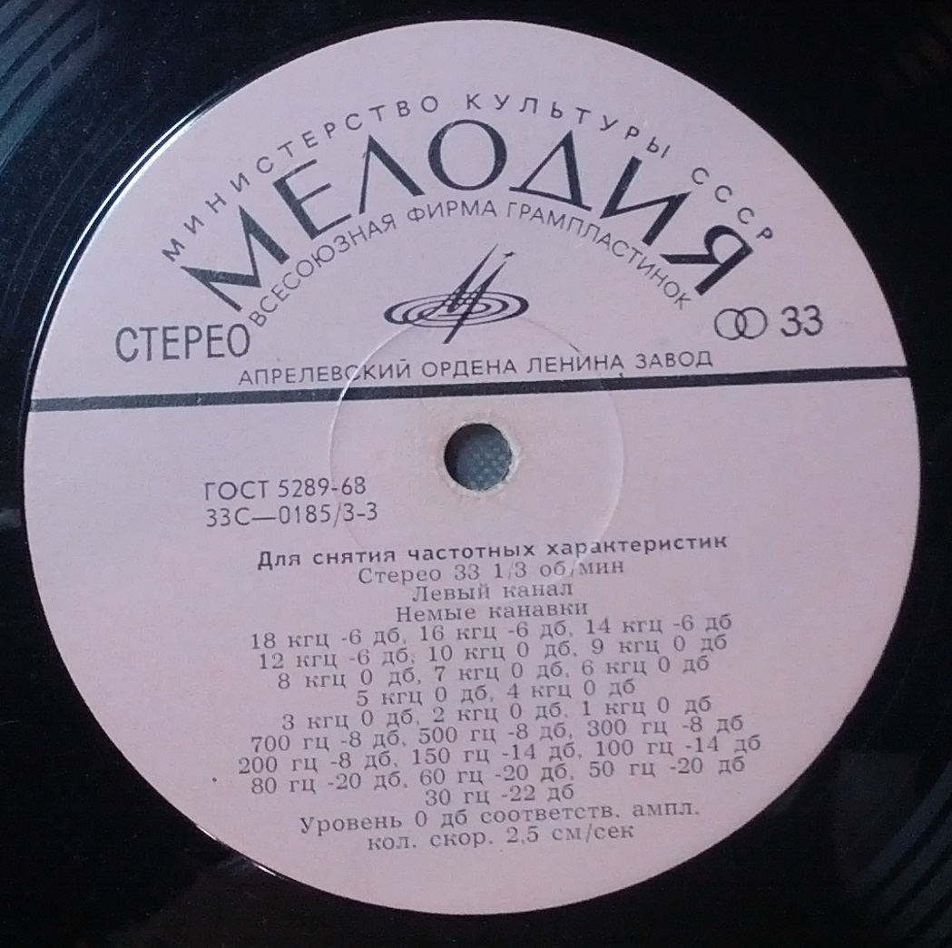 Для снятия частотных характеристик