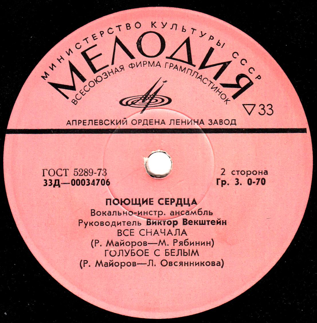 ВИА "Поющие сердца"