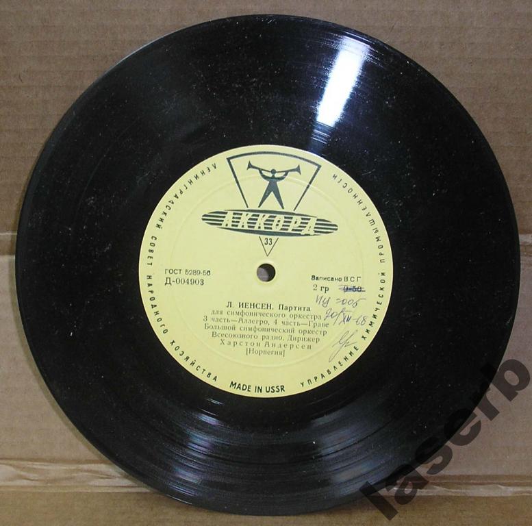 Л. Иенсен (1894). Партита для симфонического оркестра