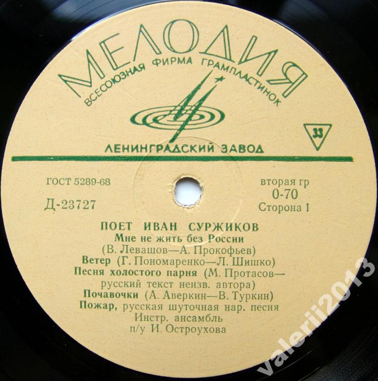 Иван Суржиков
