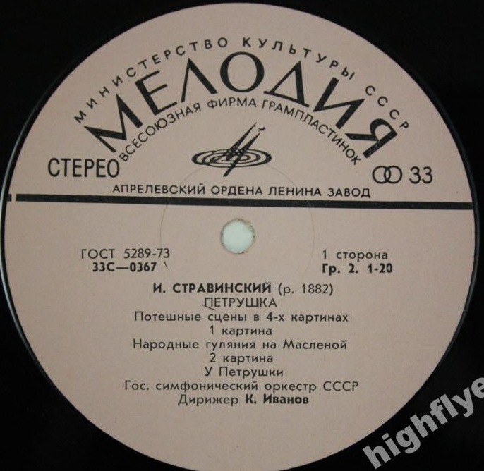 И. СТРАВИНСКИЙ (1882–1971): «Петрушка», потешные сцены в 4-х картинах (К. Иванов)