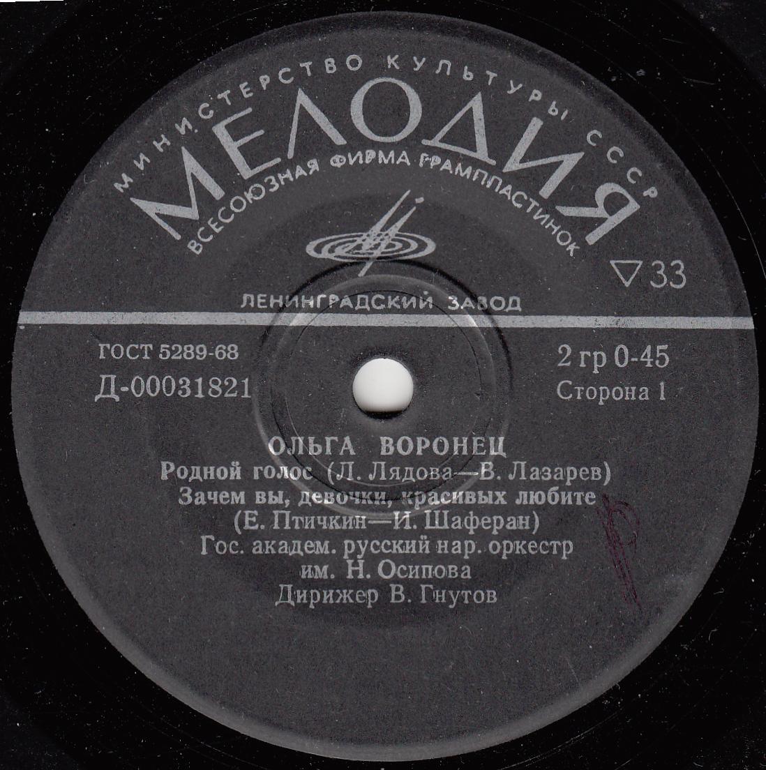 Ольга Воронец