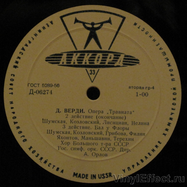Дж. Верди.«Травиата», опера в 3–х действиях