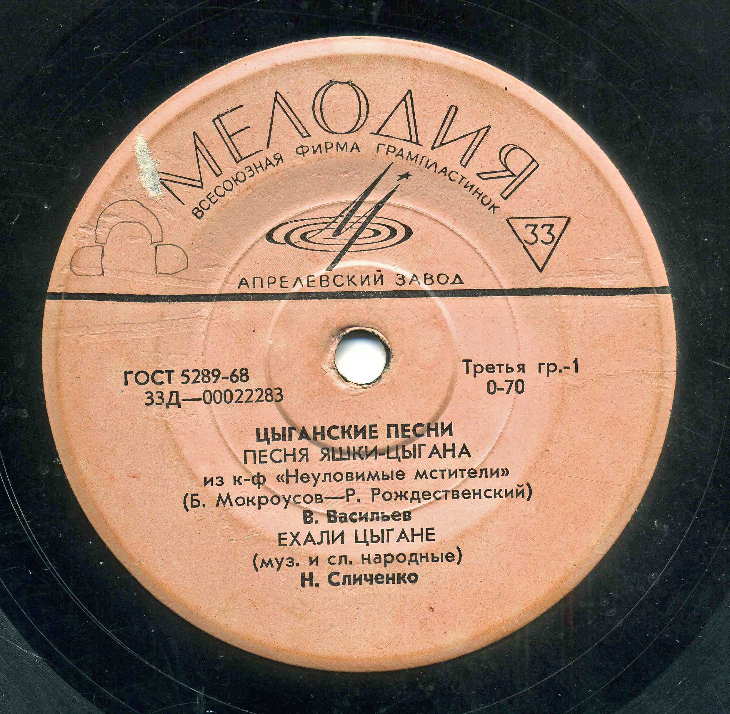 Цыганские песни