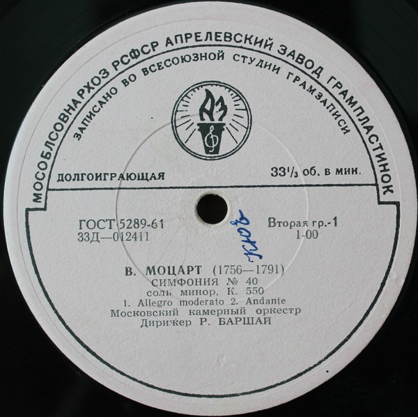 В. МОЦАРТ Симфонии № 40, № 24 (МКО, Р. Баршай)