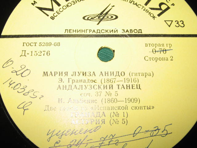 Мария Луиза Анидо (гитара)