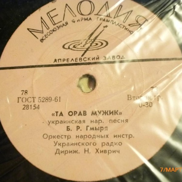 Б. Р. Гмыря — Та орав мужик / Ой лопнув обруч