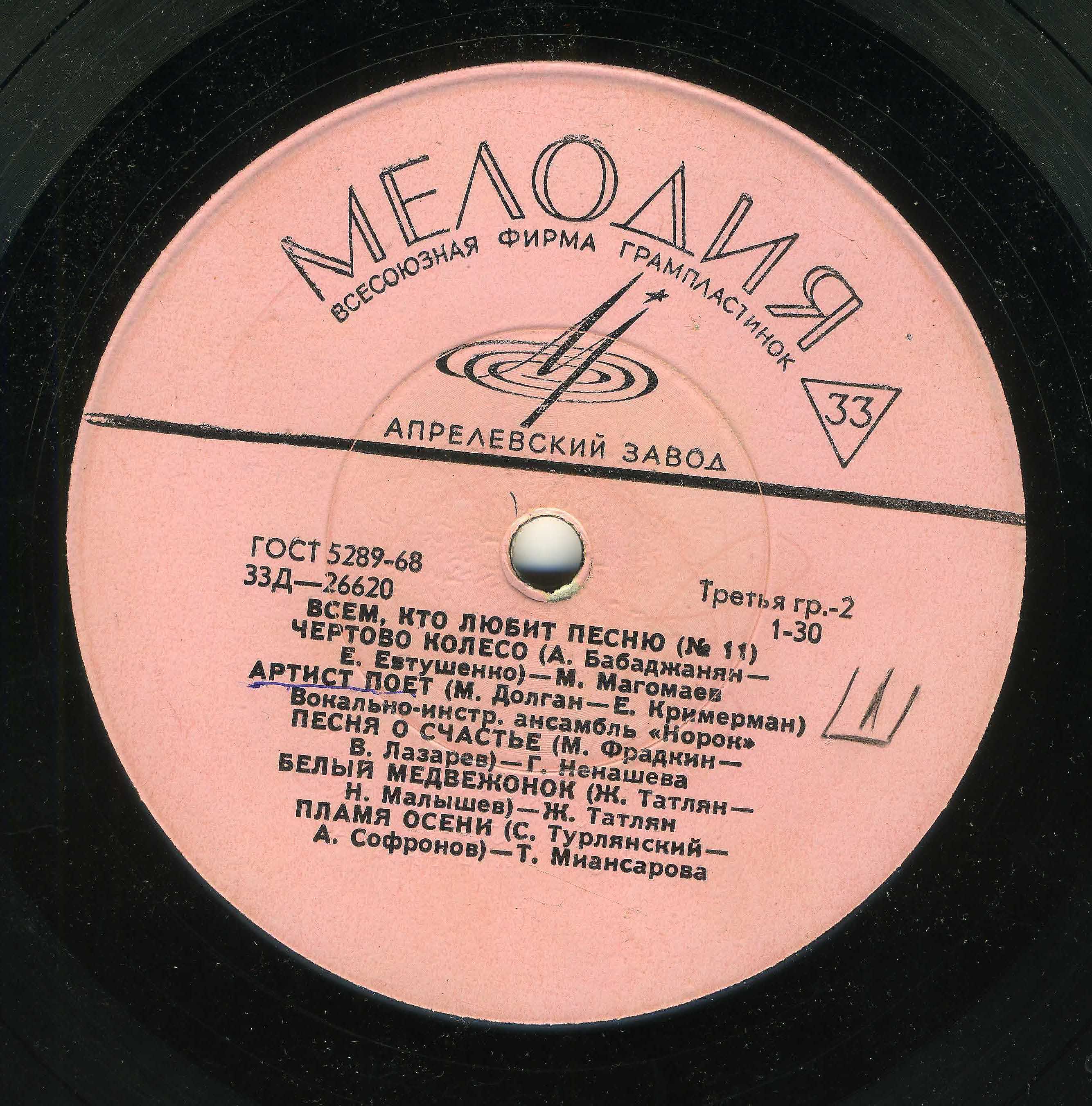 Всем, кто любит песню (№ 11)