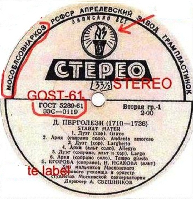 Дж. ПЕРГОЛЕЗИ "Stabat Mater"