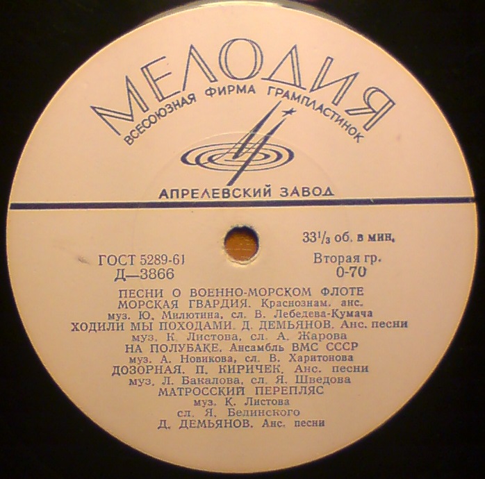 Песни о Военно-Морском флоте