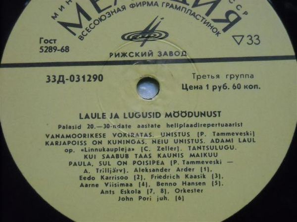 ЗАБЫТЫЕ МЕЛОДИИ (записи 20-х—30-х годов)